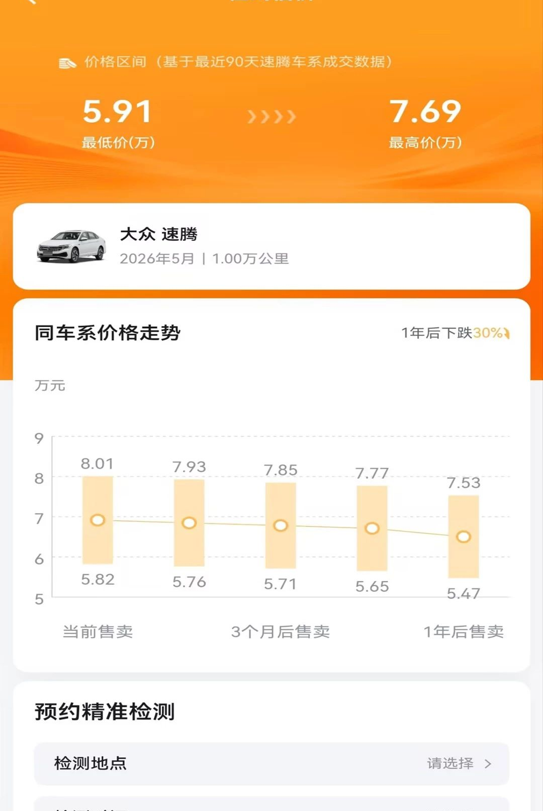 ���ֳ���׼��1.3.0.0 רҵ���۹���