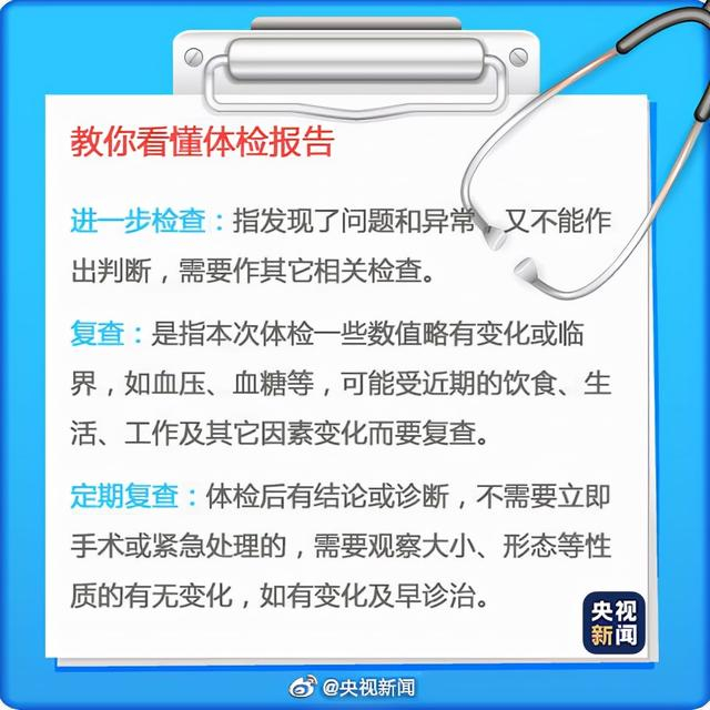 ����챨�����������ɿ�������ָ�� ��챨�浥ʵ��ͼ Ѫ����ָ���ͷ��ע