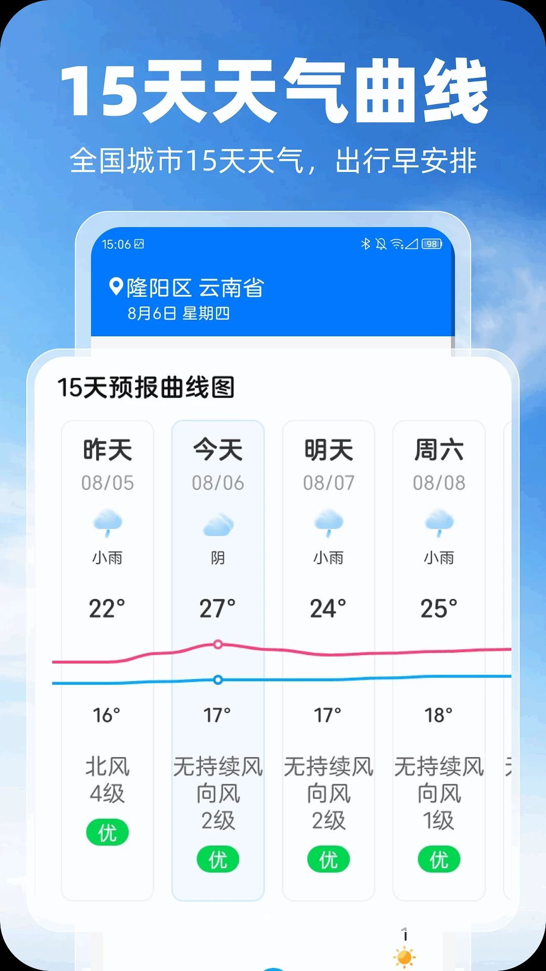 �ư�1.1.14 �����������